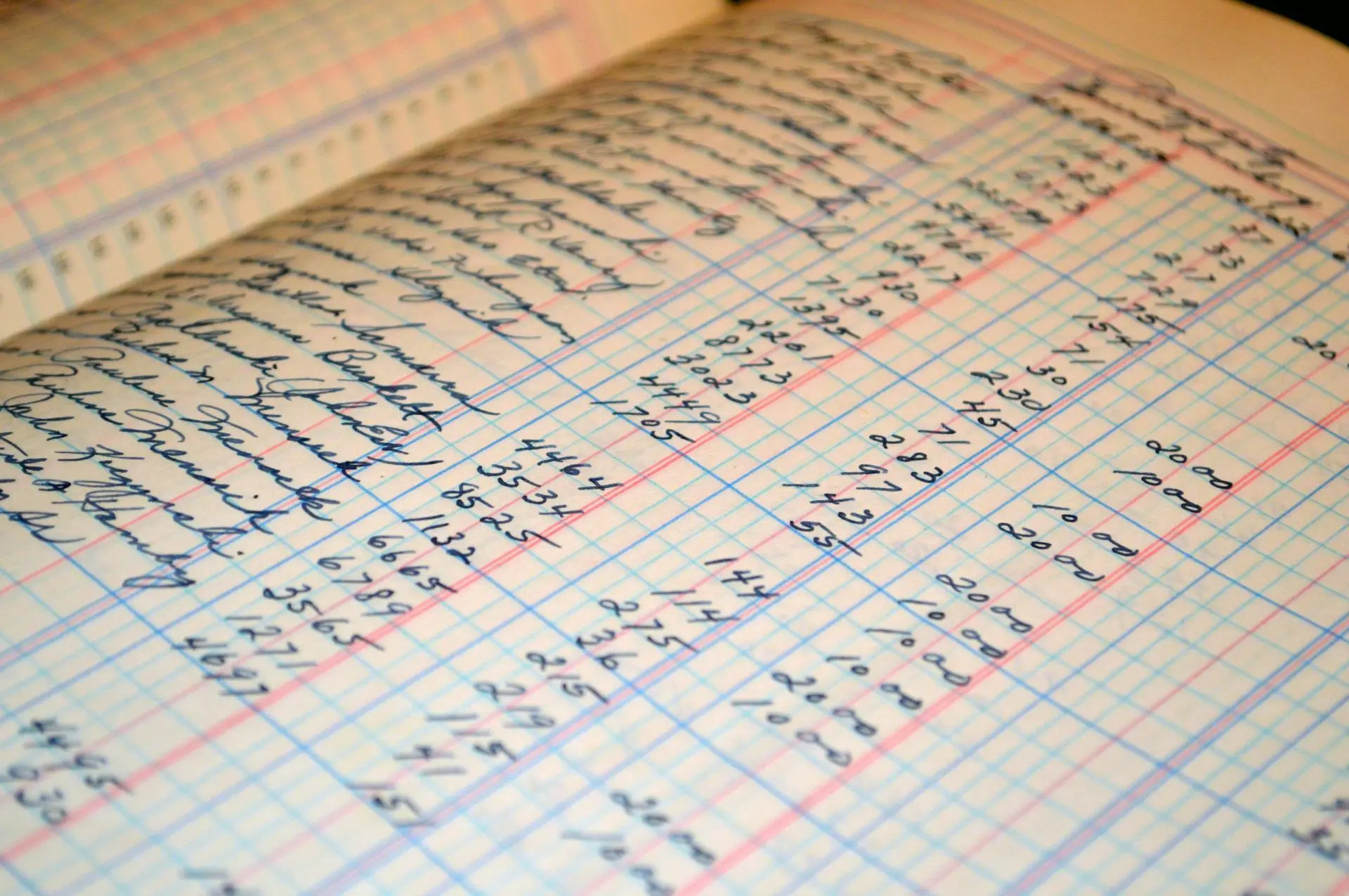 Financial documents and charts on a desk